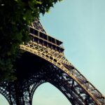 An Insider’s Guide to the Best of Paris: Attractions and Secret Spots